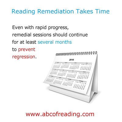 Reading Remediation Takes Time - Even with rapid progress, remedial sessions should continue for at least a few months to prevent regression.