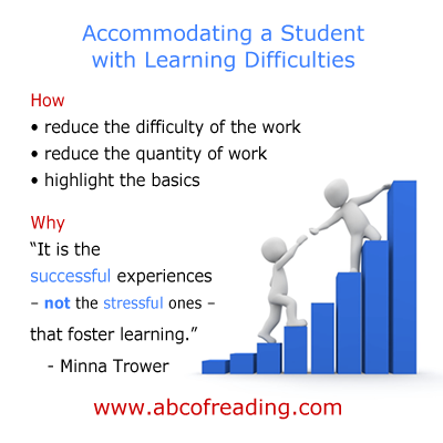 Accommodating a Student with Learning Difficulties