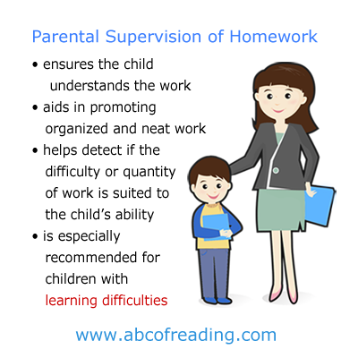 Parental Supervision of Homework