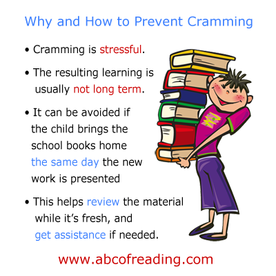 Why and How to Prevent Cramming